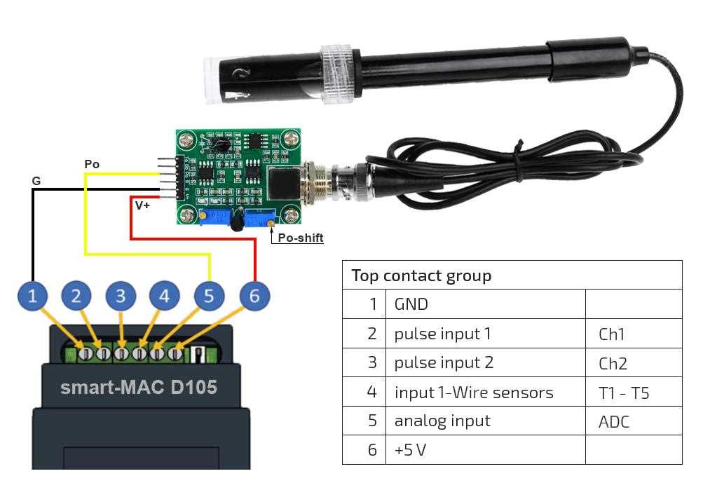 simple ph meter circuit diagram