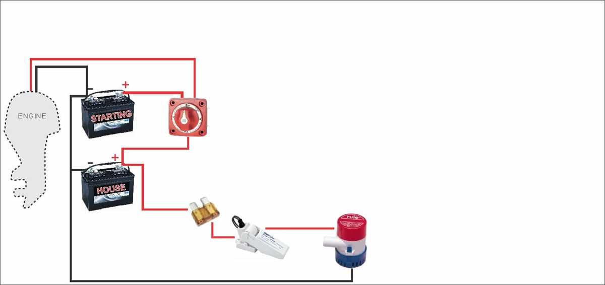 dual battery switch wiring diagram