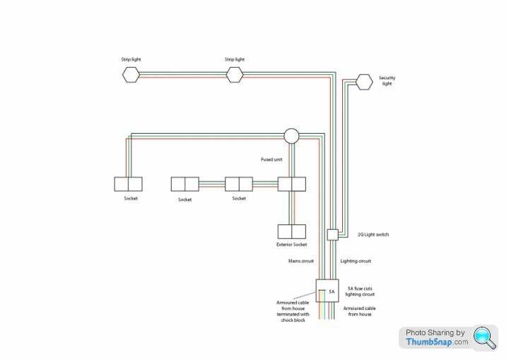 domestic lighting circuit wiring diagram