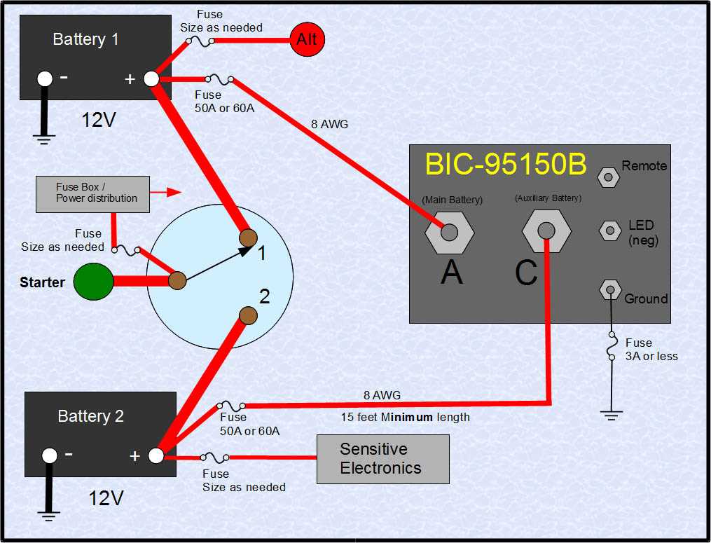 wiring diagram for boat battery switch