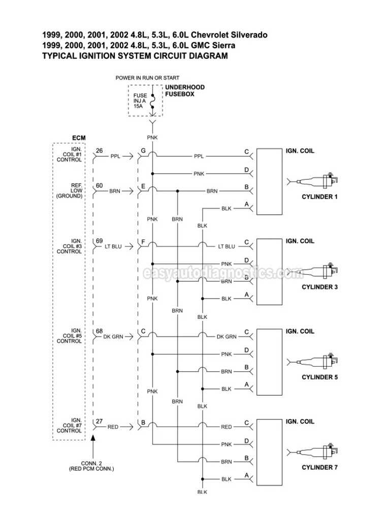 1999 gmc sierra wiring diagram