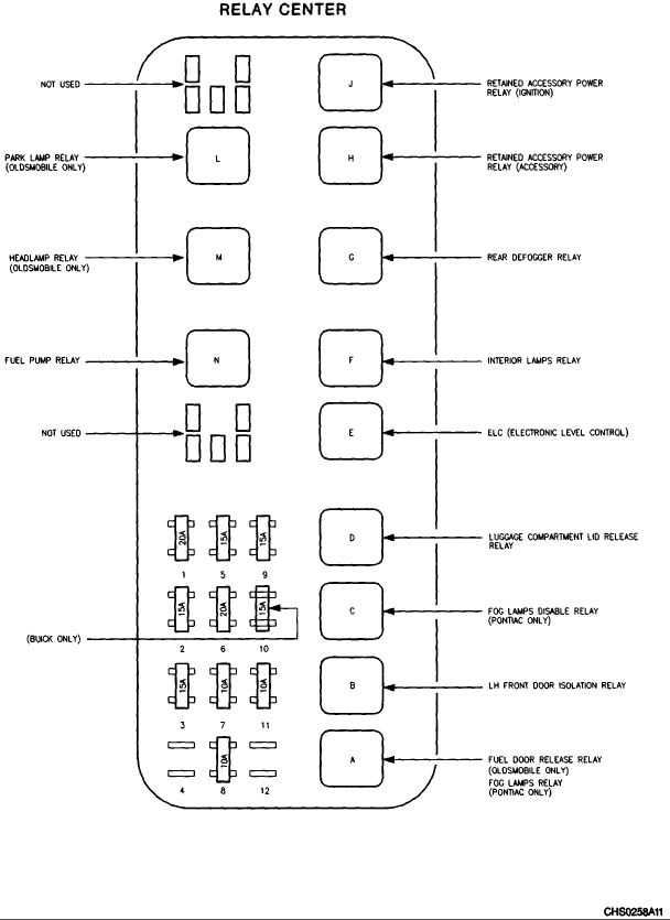 1999 buick lesabre wiring diagram