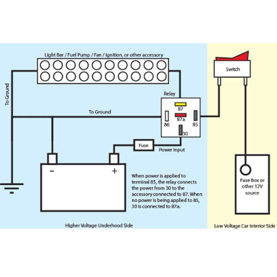 12v auto relay wiring diagram