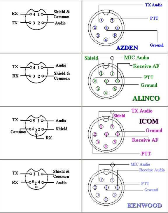 wiring diagram for speakers