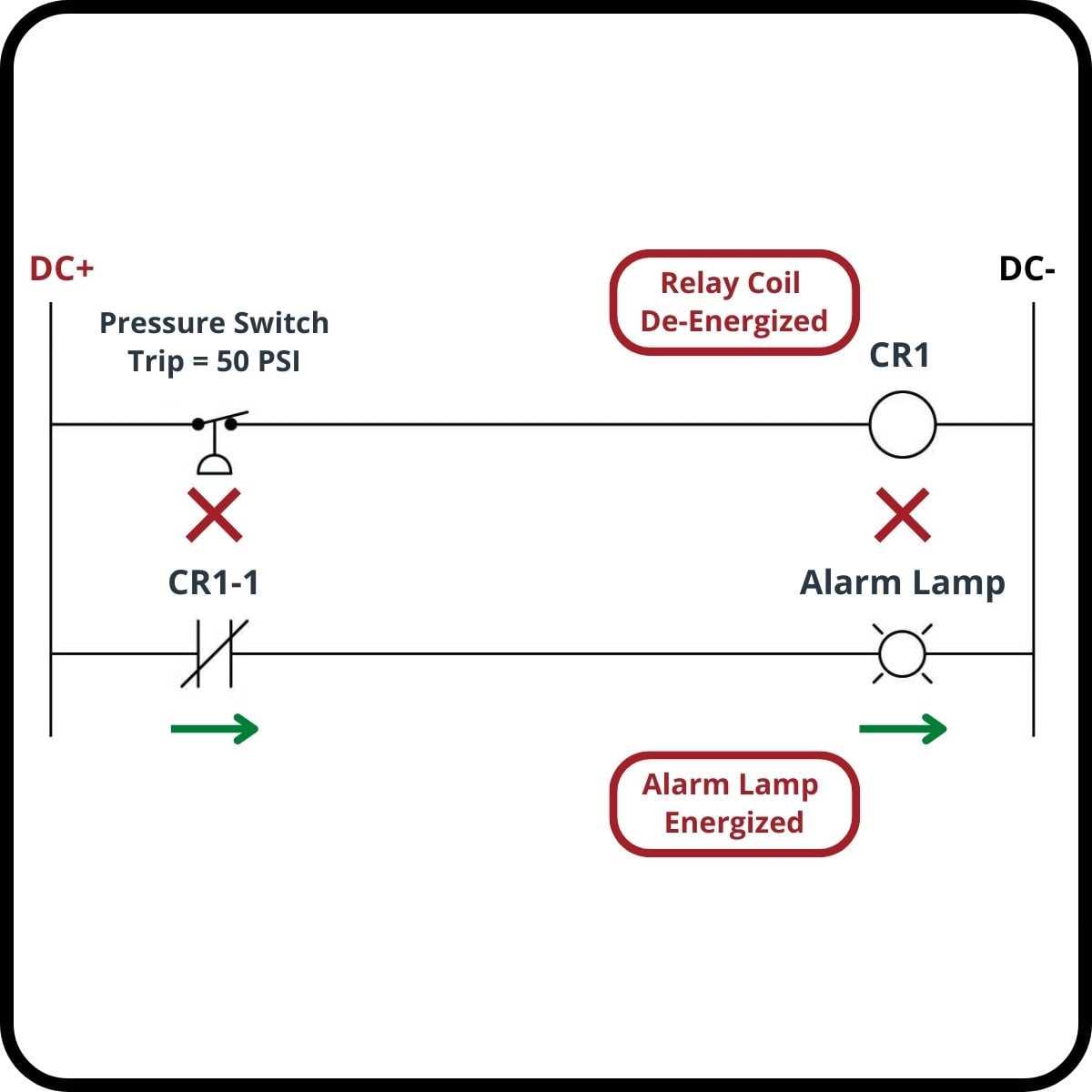 relay circuit diagram symbol