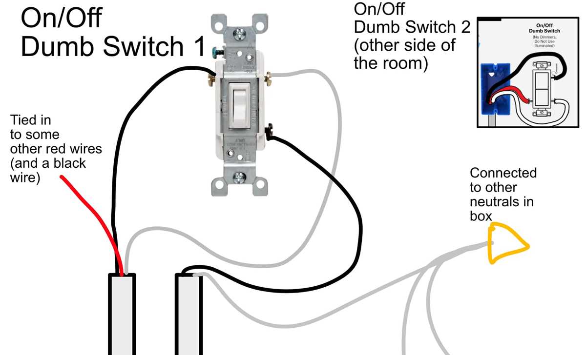 3 gang light switch wiring diagram