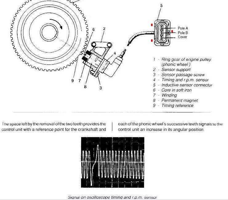 crankshaft sensor wiring diagram