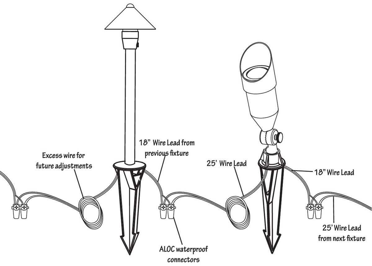 2 wire light fixture wiring diagram