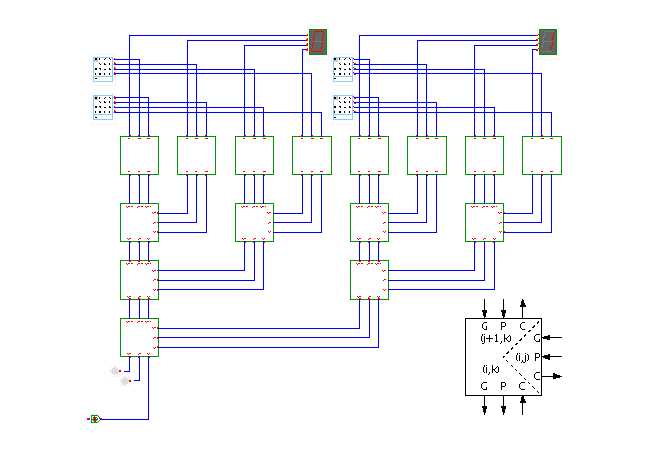 8 bit adder circuit diagram