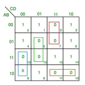 k map circuit diagram