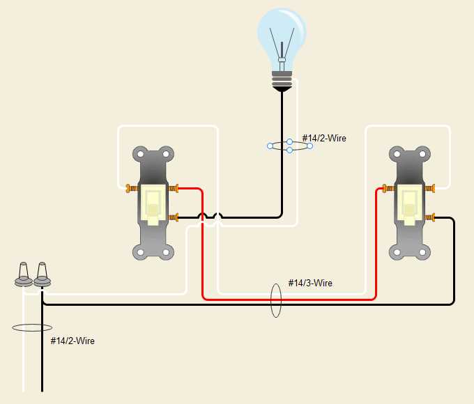 3 way automotive switch wiring diagram 3 way automotive switch wiring diagram