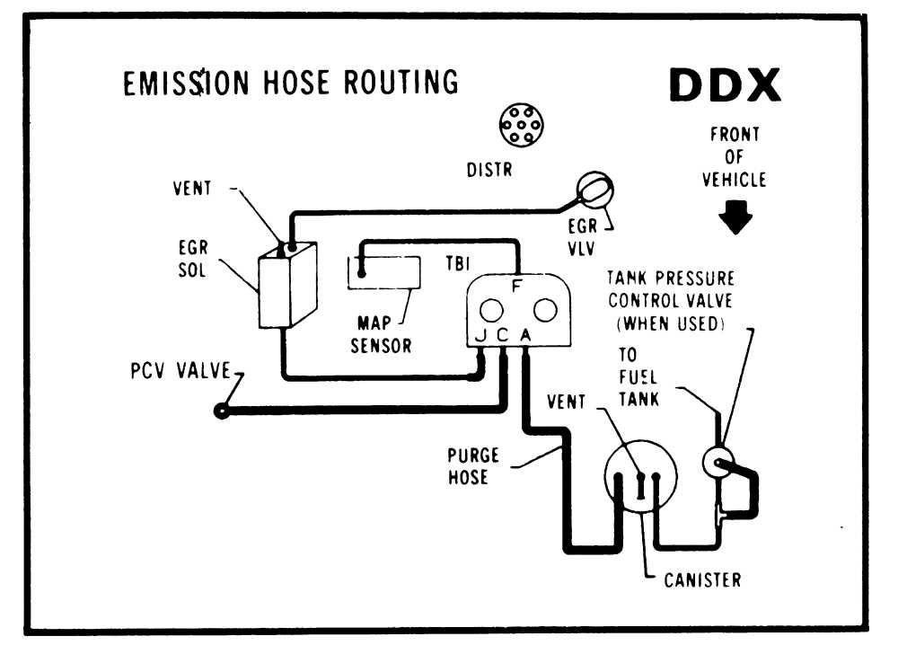 1987 chevy truck wiper motor wiring diagram 1987 chevy truck wiper motor wiring diagram