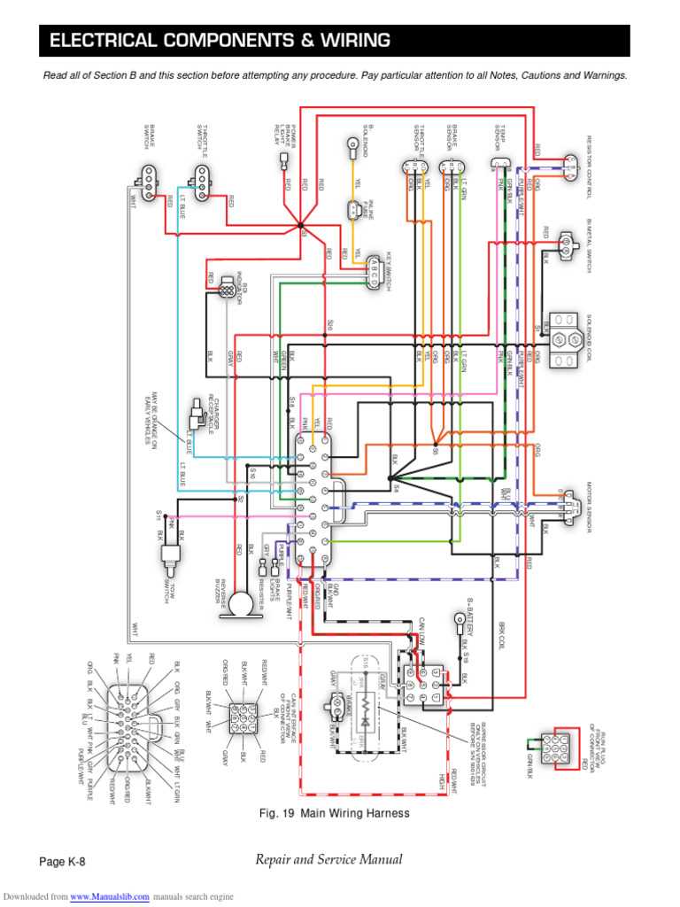 2008 ezgo rxv wiring diagram 2008 ezgo rxv wiring diagram