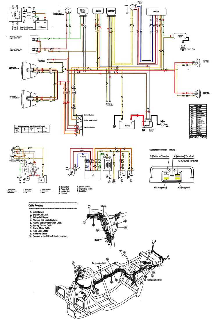 kawasaki bayou 250 wiring diagram kawasaki bayou 250 wiring diagram