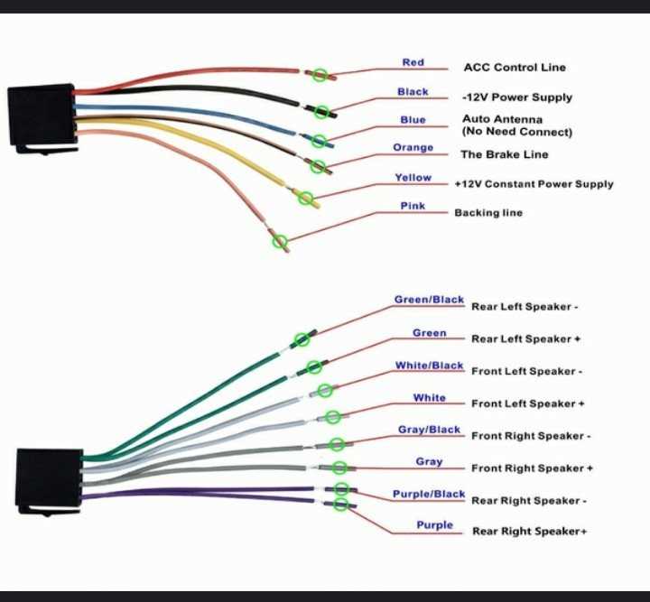 1997 jeep cherokee radio wiring diagram 1997 jeep cherokee radio wiring diagram