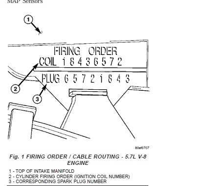 2000 dodge ram 1500 spark plug wiring diagram
