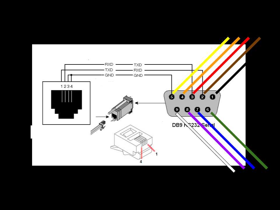 rj11 diagram wiring rj11 diagram wiring