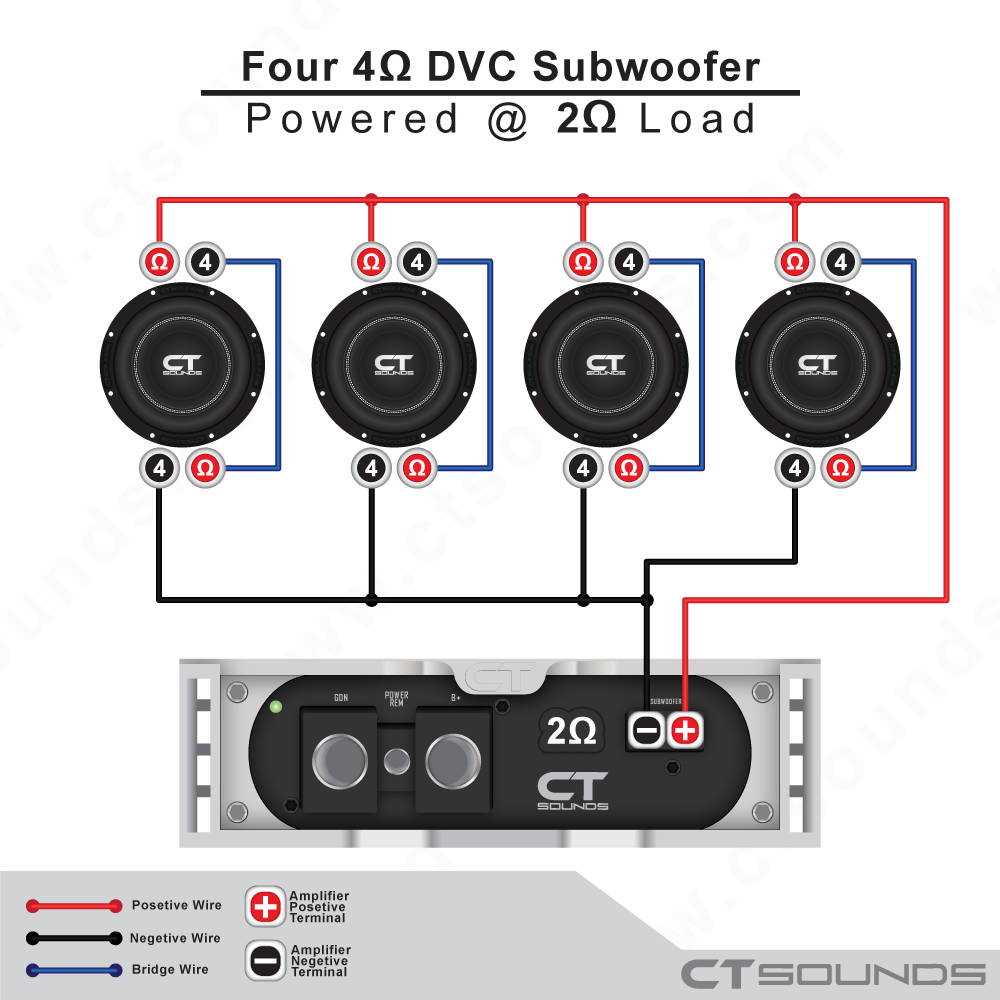 4 ohm sub wiring diagram