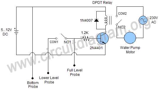 water circuit diagram