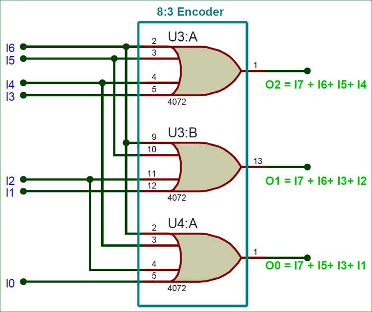 3 wire encoder wiring diagram 3 wire encoder wiring diagram