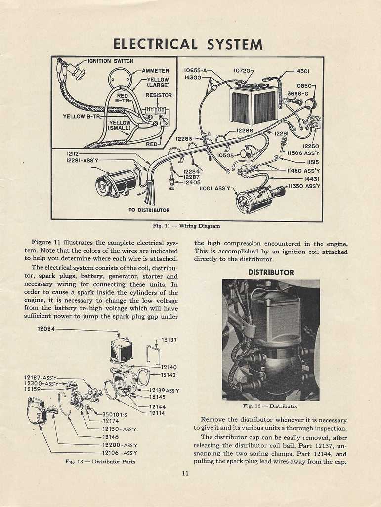 wiring diagram for 8n ford tractor wiring diagram for 8n ford tractor