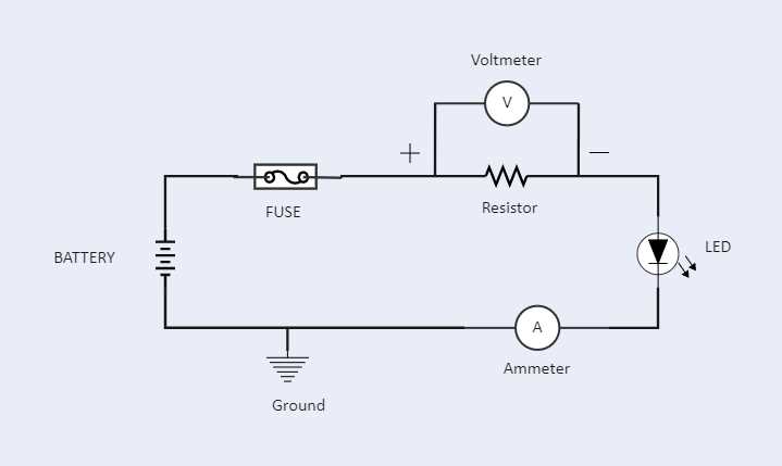 circuit diagram ammeter