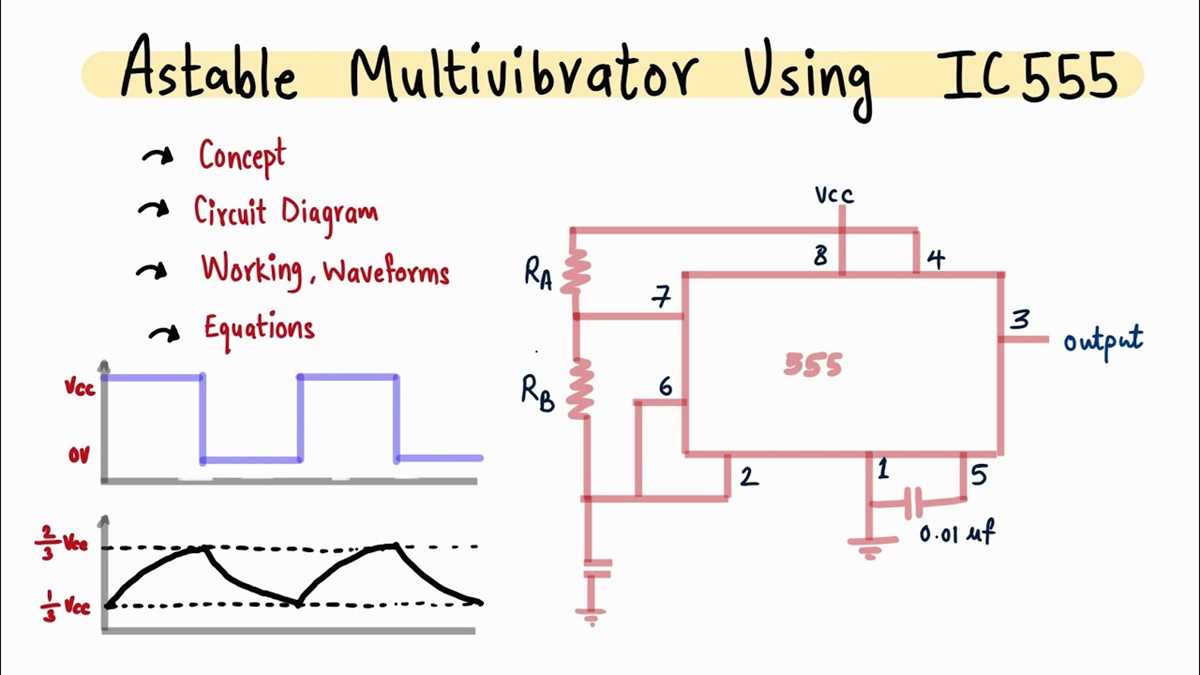 555 timer astable multivibrator circuit diagram