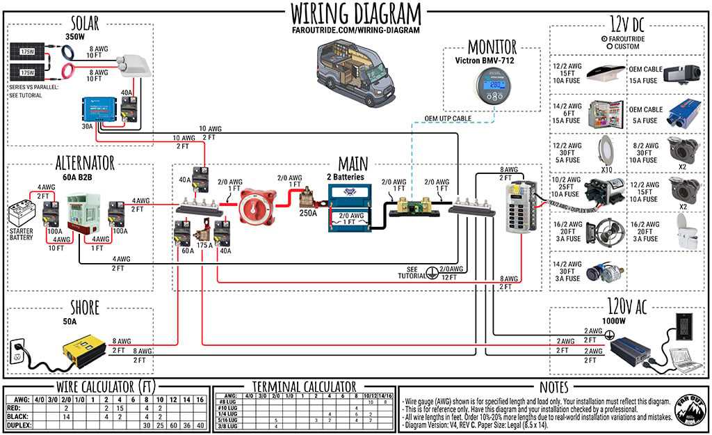 rv slide switch wiring diagram rv slide switch wiring diagram