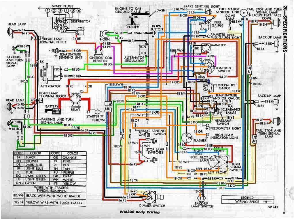 2001 dodge ram 1500 wiring diagram free 2001 dodge ram 1500 wiring diagram free
