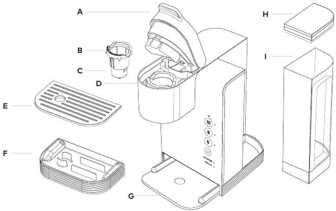 keurig schematic diagram