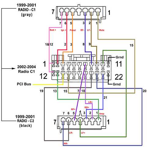 2008 jeep wrangler radio wiring diagram
