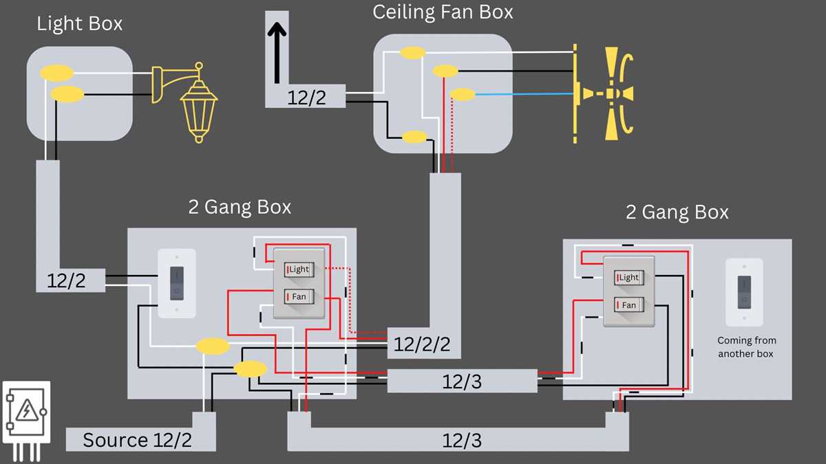 ceiling fan two switch wiring diagram ceiling fan two switch wiring diagram
