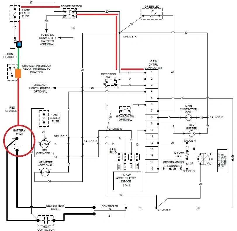 gas club car wiring diagram gas club car wiring diagram