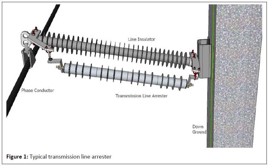 lightning arrester circuit diagram