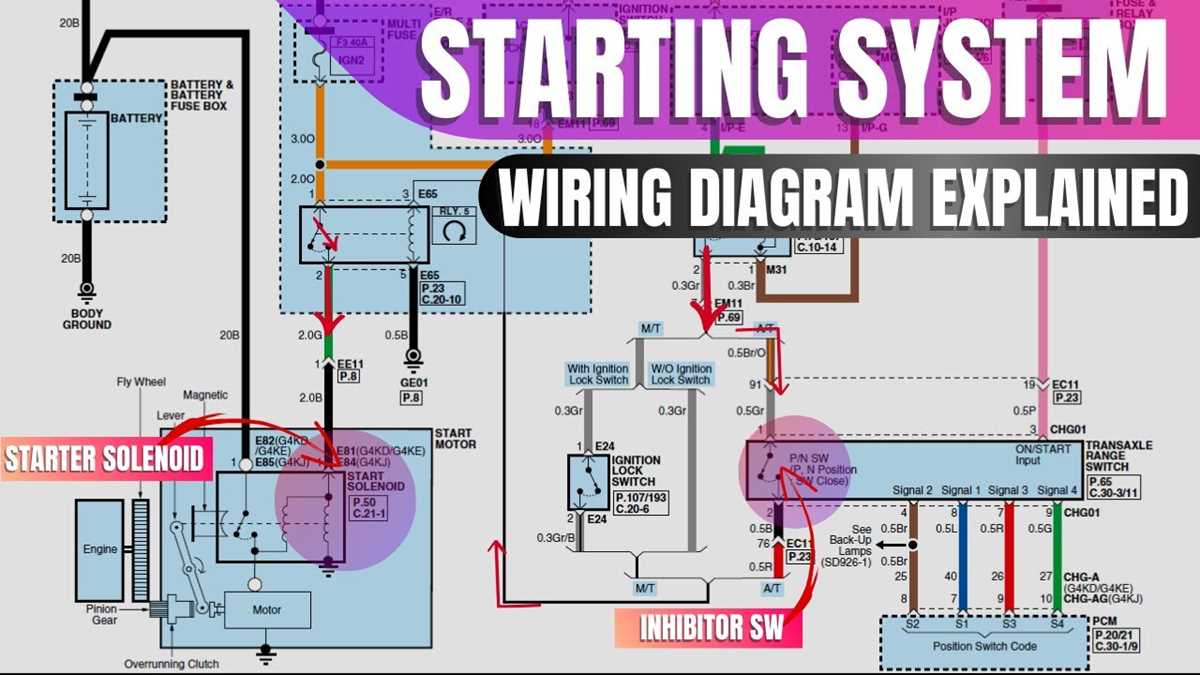 kia wiring diagrams kia wiring diagrams