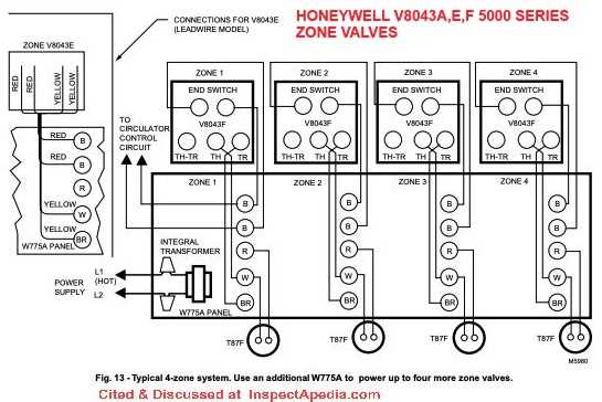 taco 3 wire zone valve wiring diagram taco 3 wire zone valve wiring diagram
