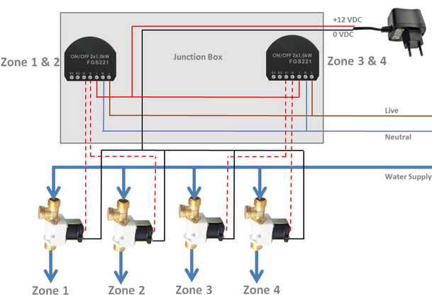 asco valve wiring diagram asco valve wiring diagram