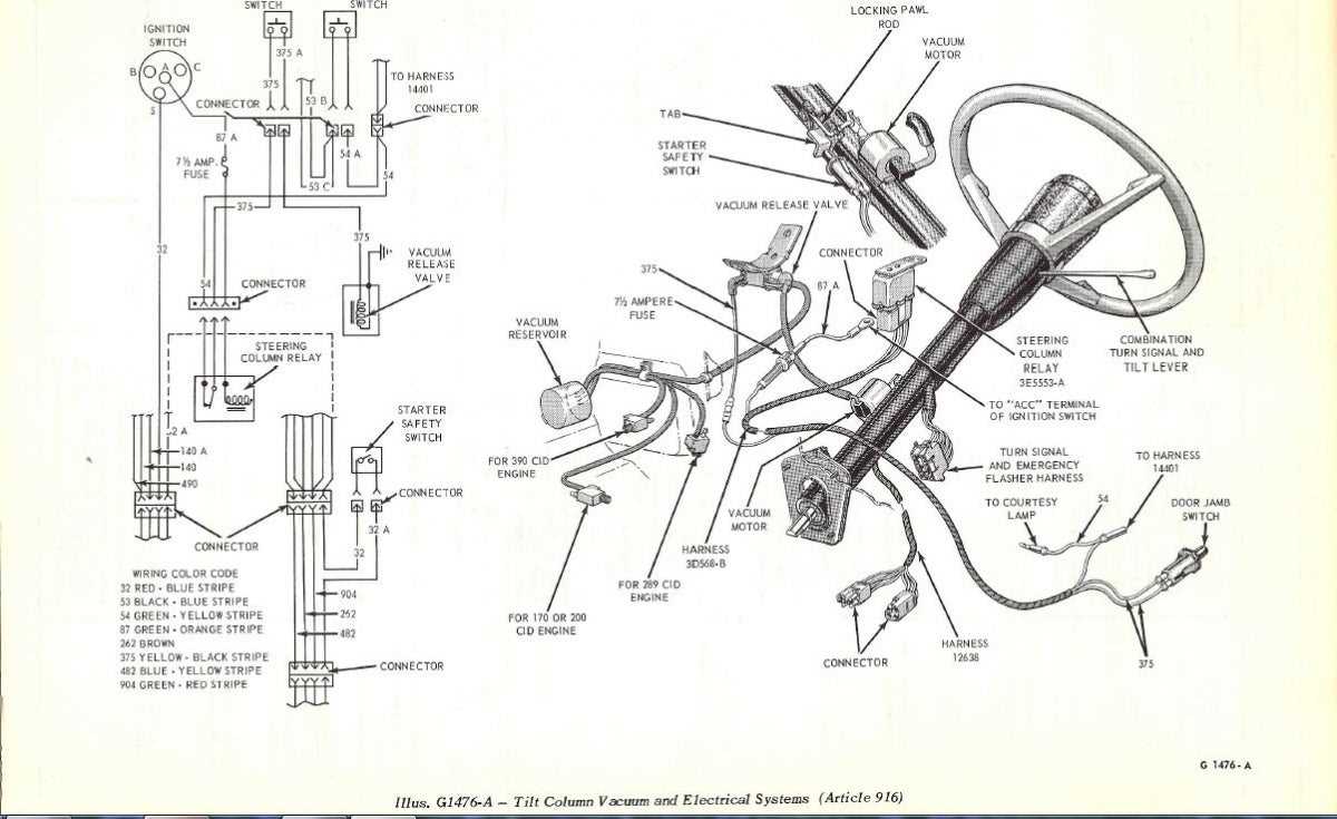 ford steering column wiring diagram