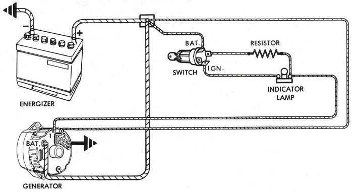 dual alternator wiring diagram dual alternator wiring diagram