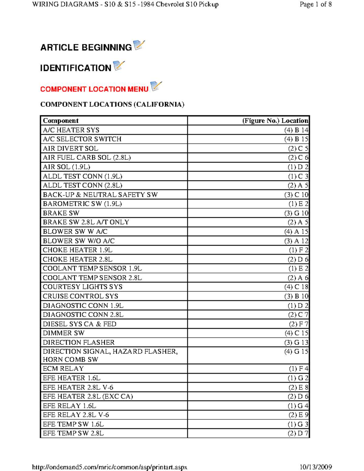 s10 wiring harness diagram