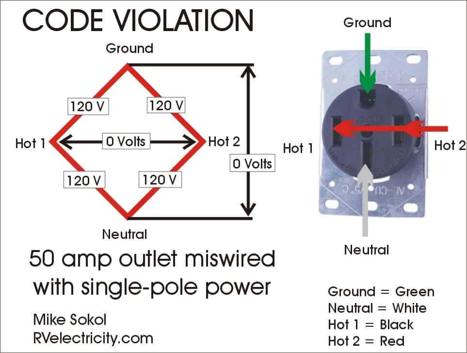120 volt plug wiring diagram 120 volt plug wiring diagram