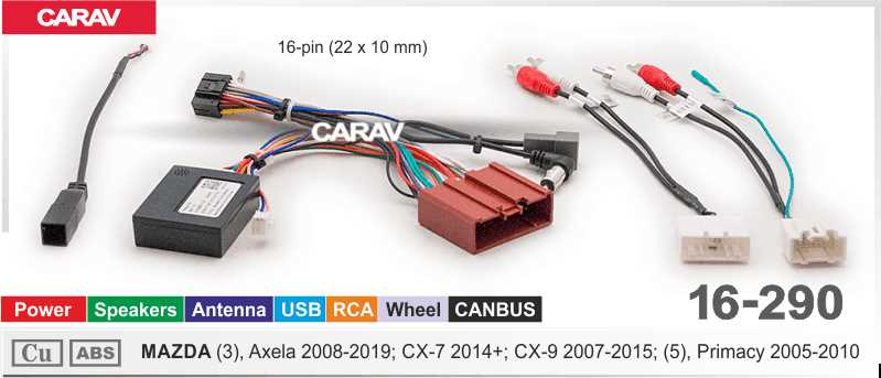 2015 mazda 3 radio wiring diagram