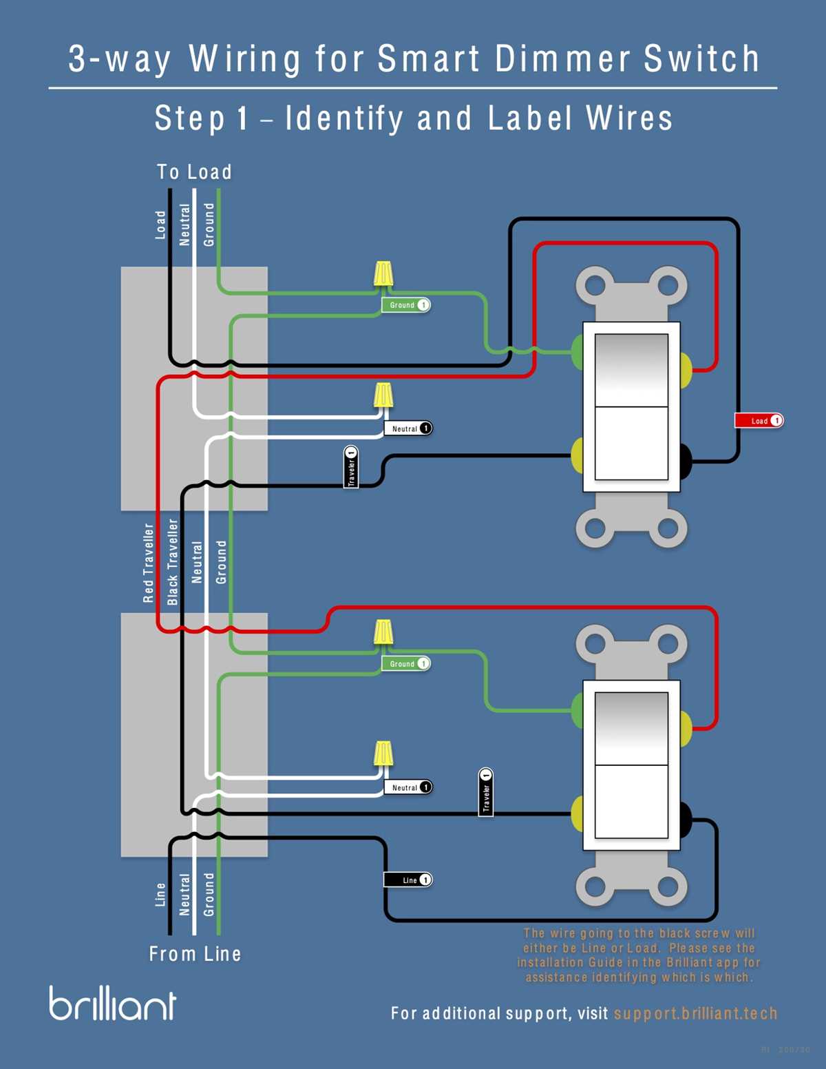 dimmer diagram wiring