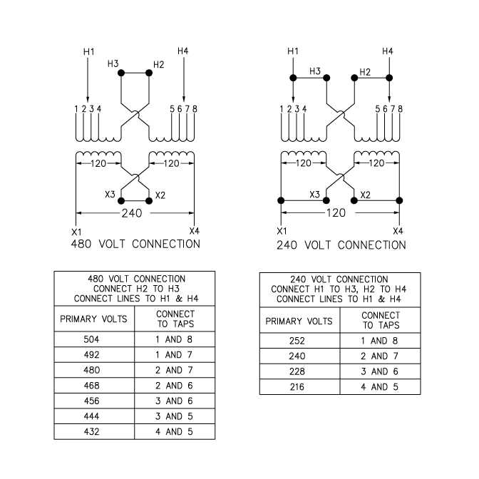 480 to 240 single phase transformer wiring diagram