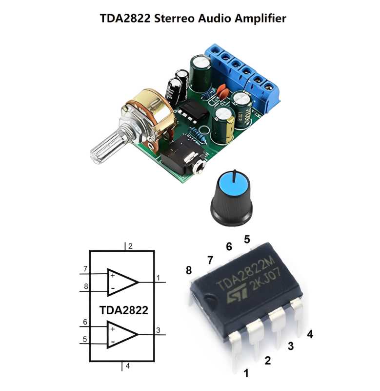 tda1028 amplifier circuit diagram tda1028 amplifier circuit diagram