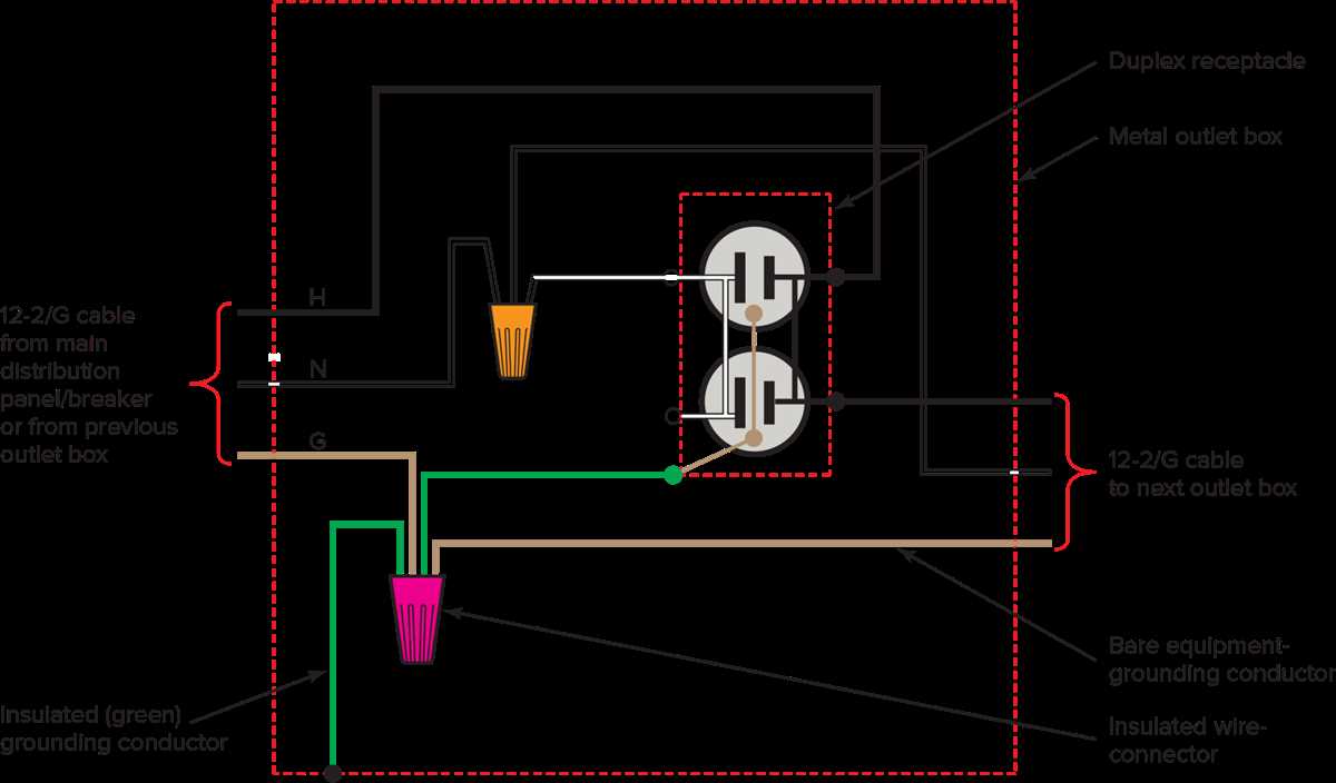 120 volt plug wiring diagram 120 volt plug wiring diagram