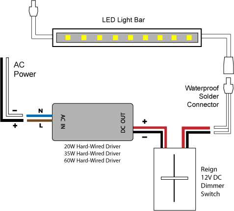 3 way dimmer switch wiring diagram 3 way dimmer switch wiring diagram