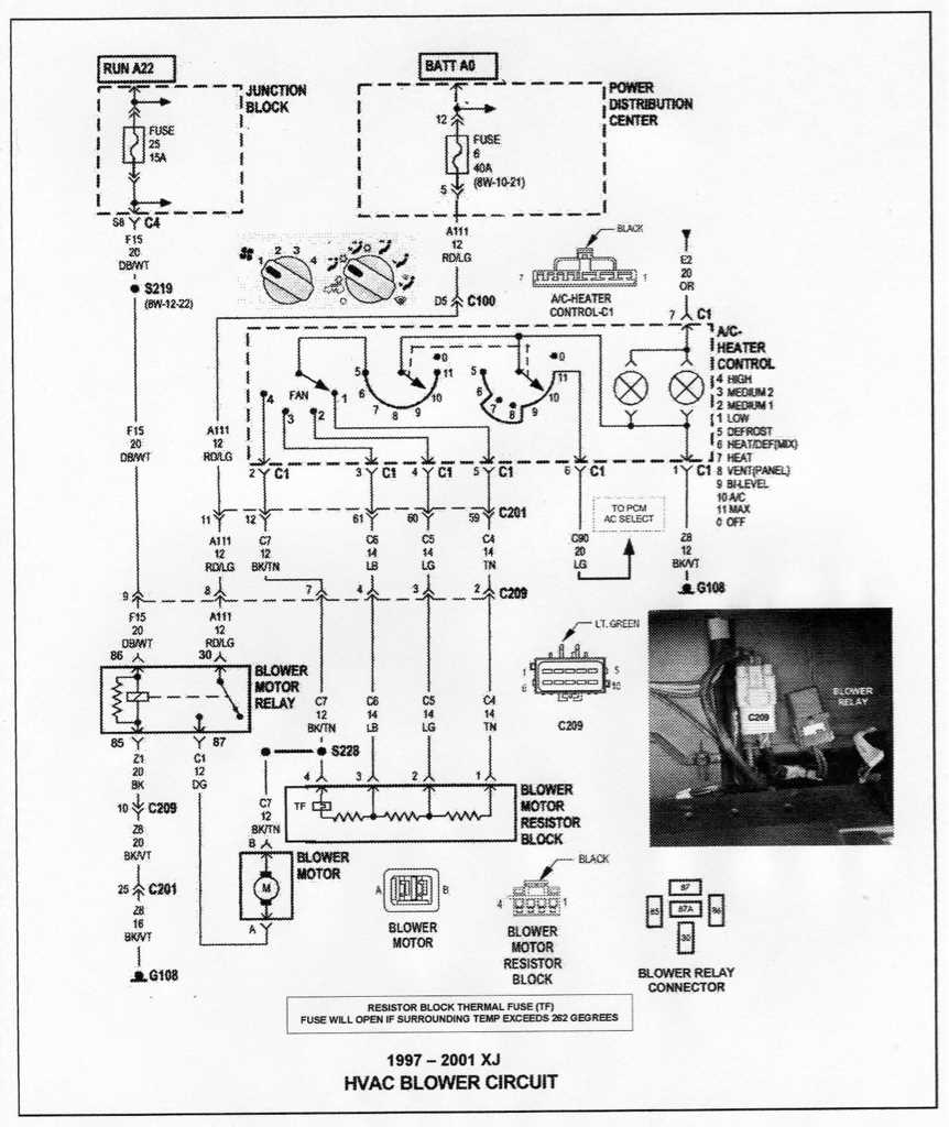 2000 jeep grand cherokee wiring diagram 2000 jeep grand cherokee wiring diagram