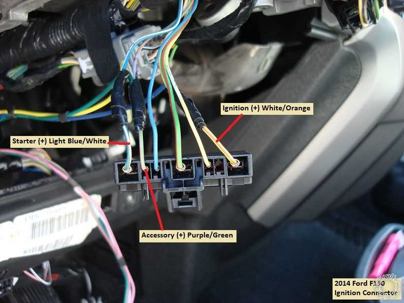 2011 f150 wiring harness diagram