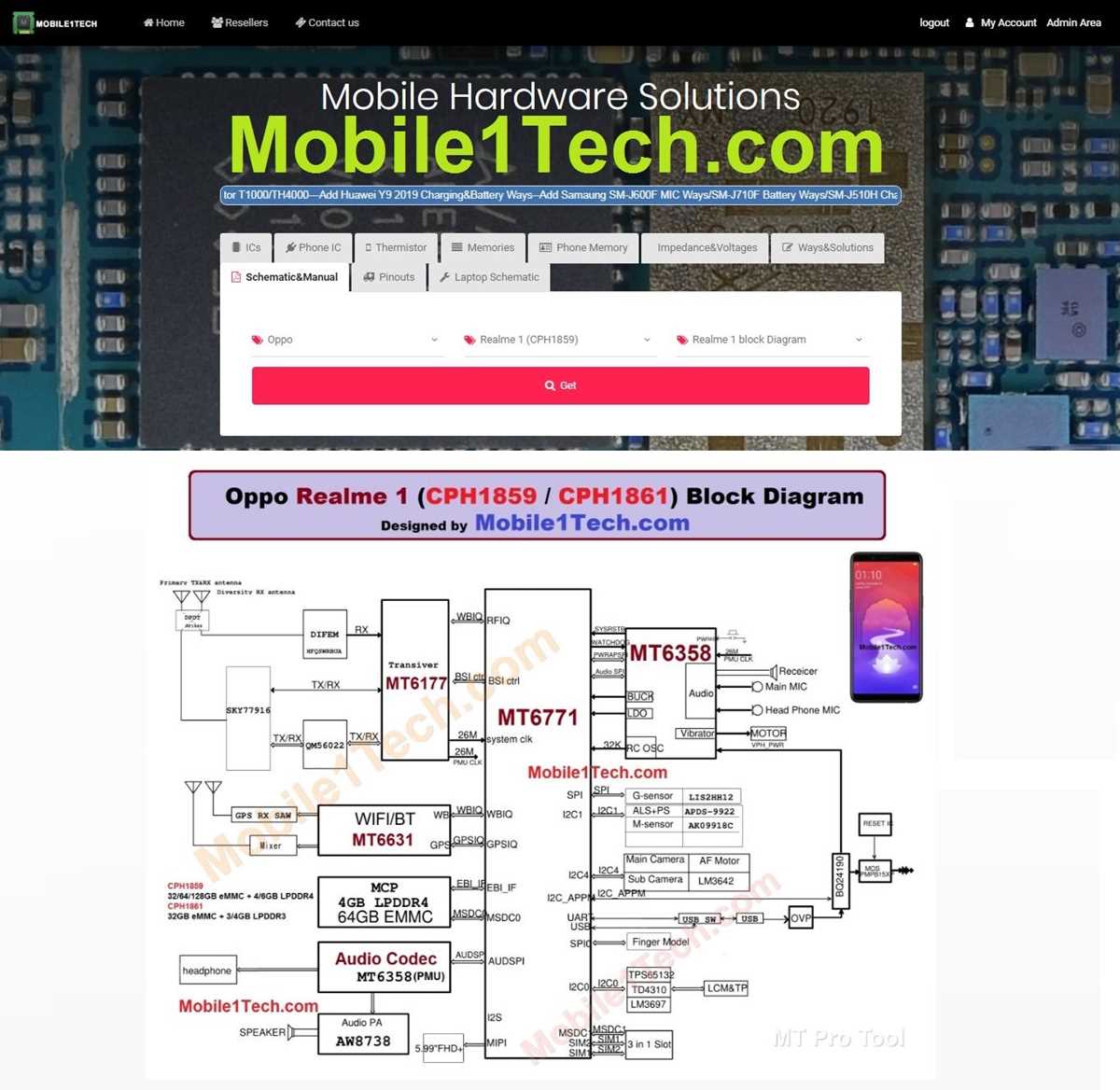 realme c1 schematic diagram realme c1 schematic diagram